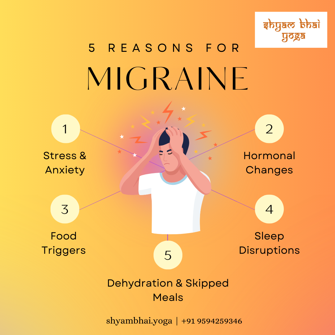 Migraine (1)