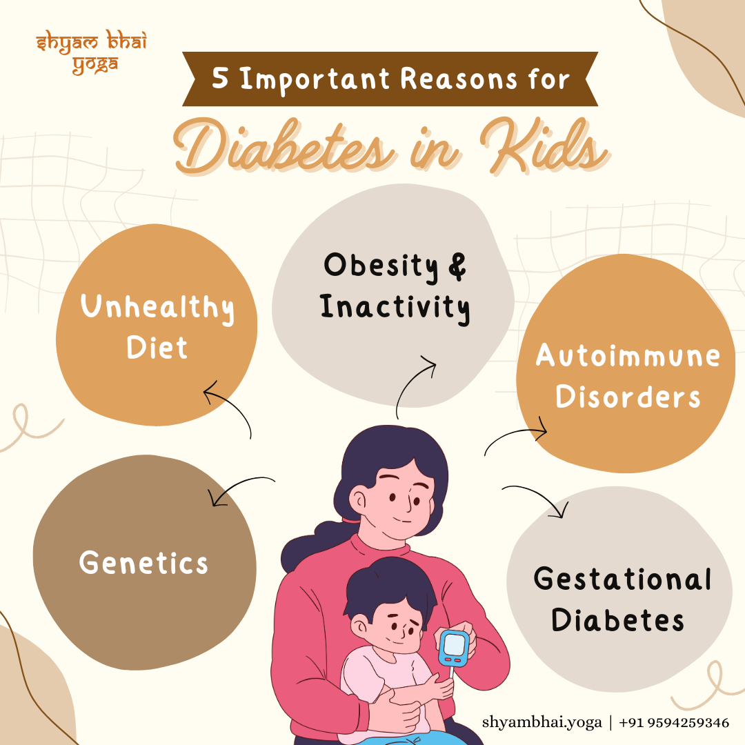 Reasons for Diabetes in Kids