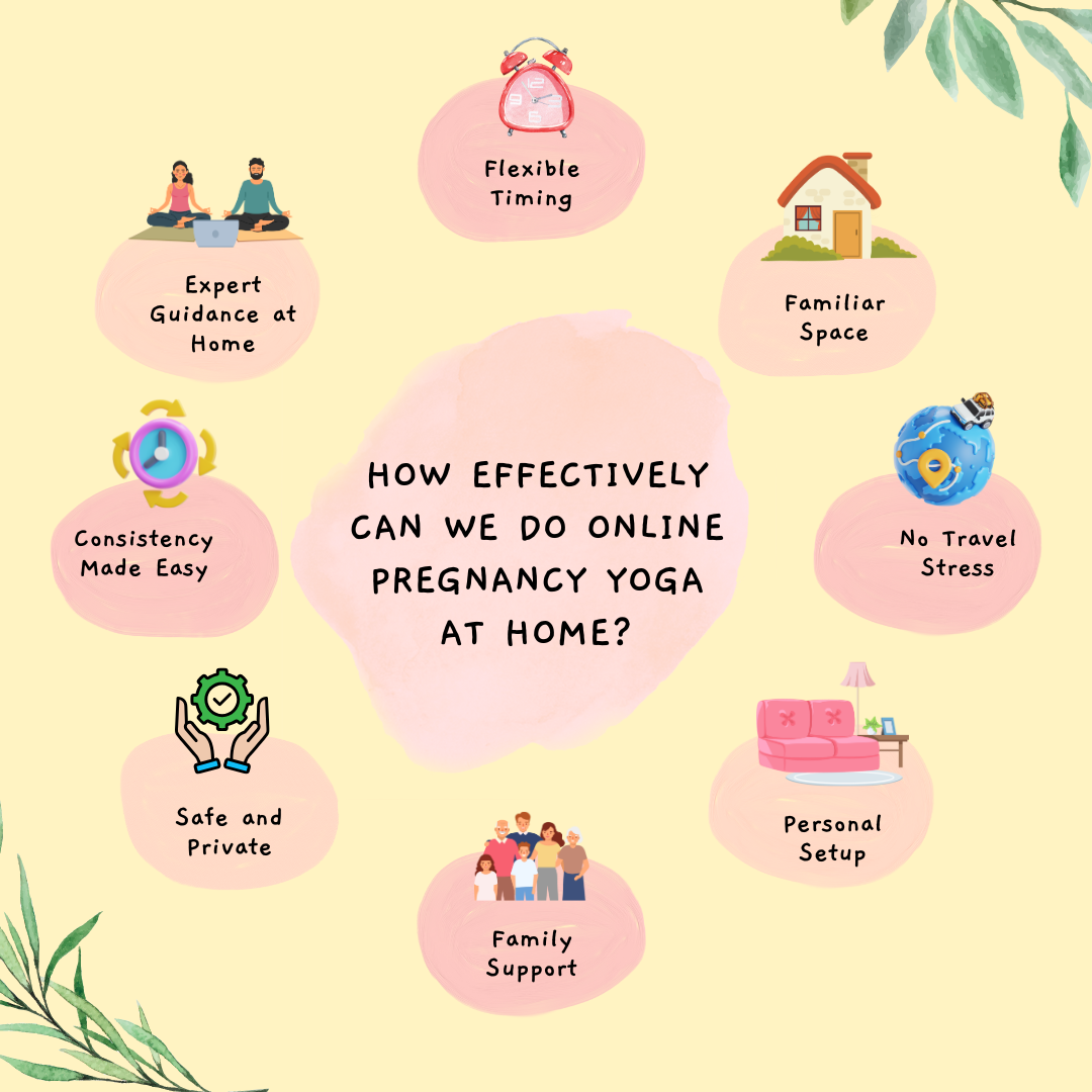 How Effectively Can We Do Online Pregnancy Yoga at Home